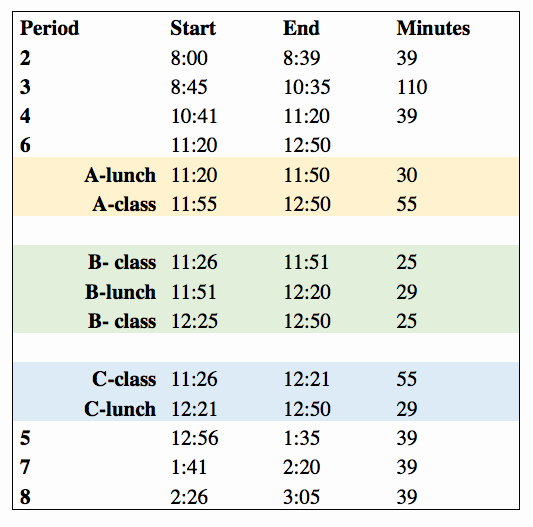 This is a copy of the schedule for Thursday, Sept. 27, 2018. The Reading Graduation Demonstration Exam (RGDE) will take place during an extended 3rd period. Fifth and sixth periods are reversed, and other periods are shortened. 